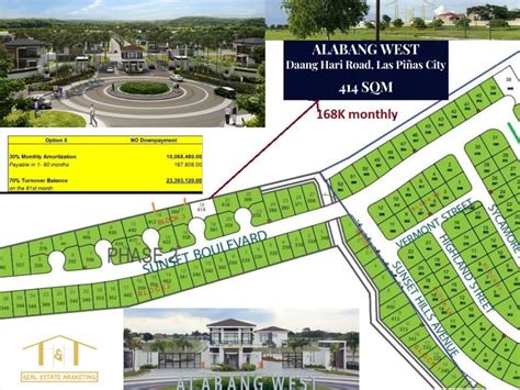alabang direction|Lot for Sale in Alabang West, Muntinlupa .